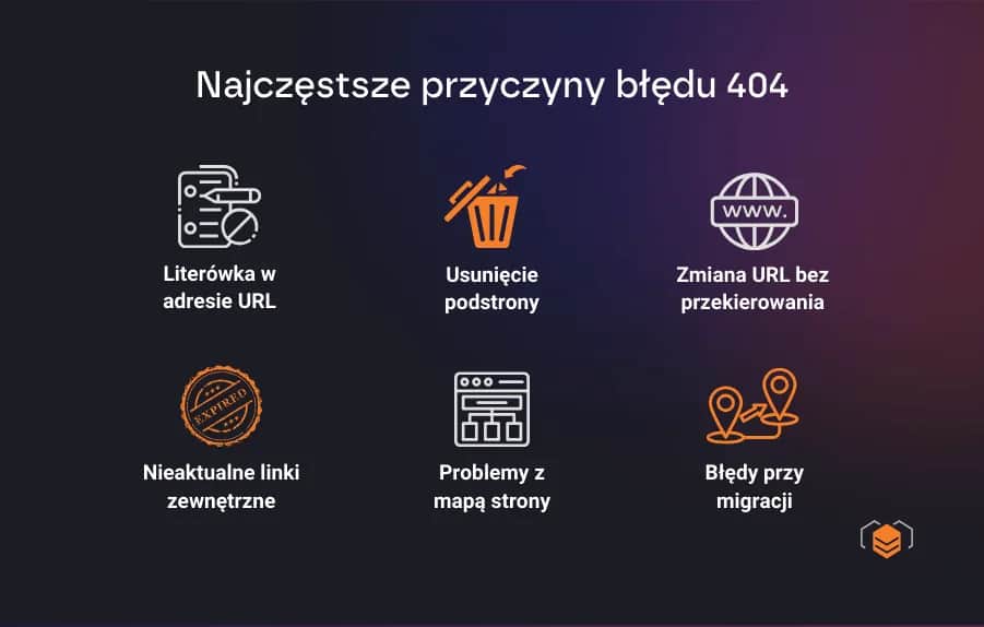 Jak naprawić błąd 404 i uniknąć frustracji z niedziałającymi stronami